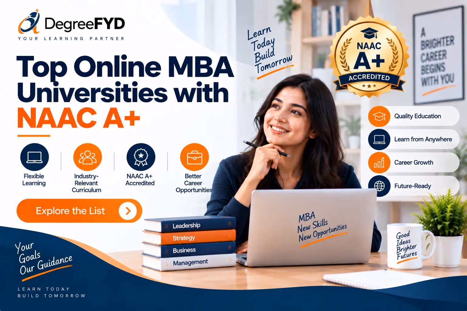 Top Online MBA Universities with NAAC A+ Accreditation